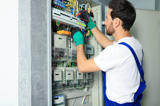 Reliable FL Electrician Solutions